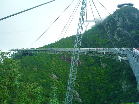 The Sk Bridge