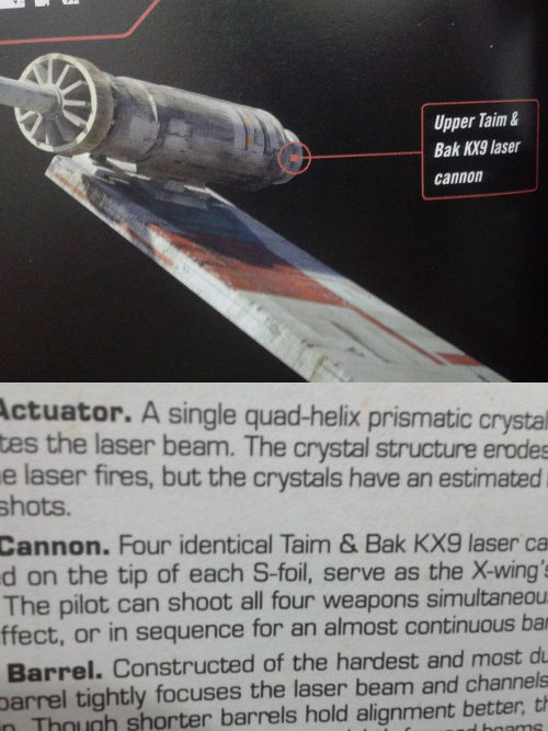 X-wing tools of the trade