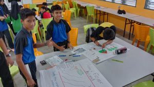 The participants give a thumbs up to Irfan as they created their islands